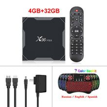 Load image into Gallery viewer, 2020 Android 9.0 TV Box X96 Max Plus Amlogic S905x3 8K Smart Media Player 4GB RAM 64GB ROM X96Max Set top Box QuadCore 5G Wifi
